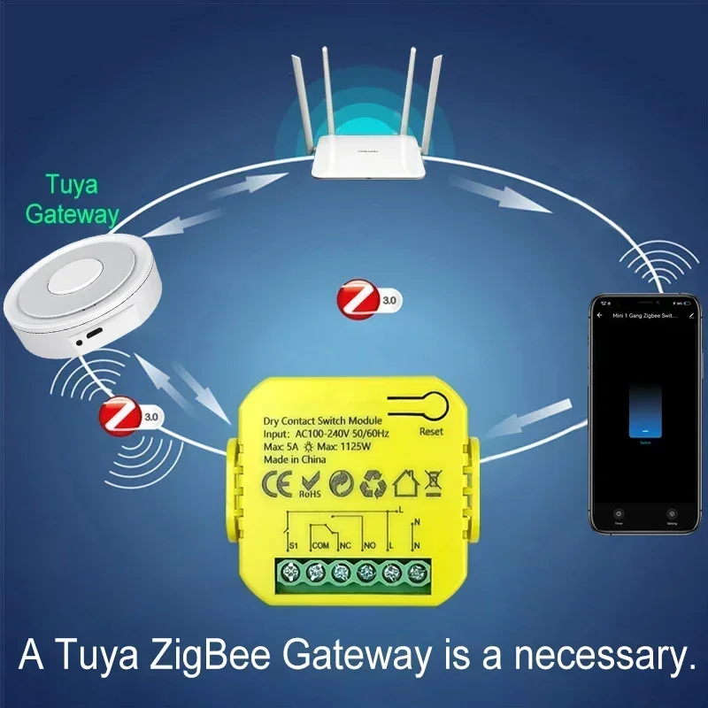 Infrared Sensor Intelligent We - Wireless Door Sensor 评论和价格