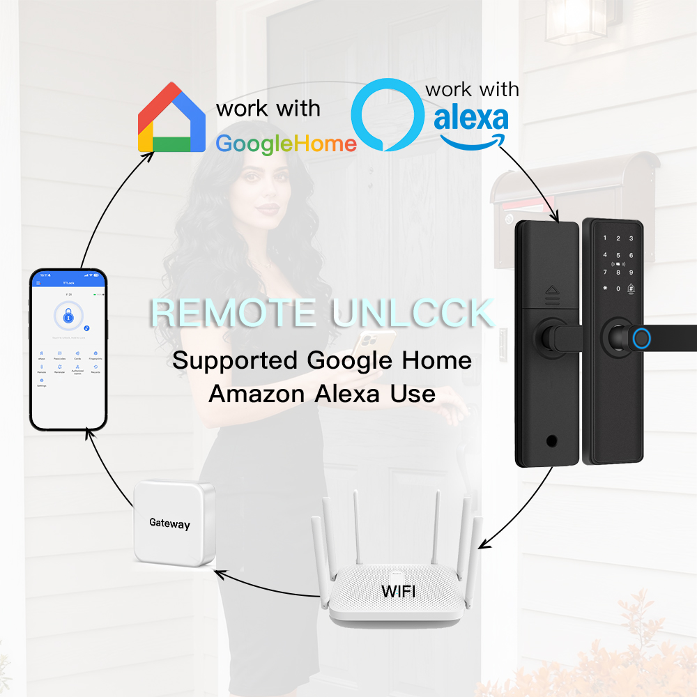 Smart Door Lock Bluetooth-comp - Smart Home Door Lock 评论和价格
