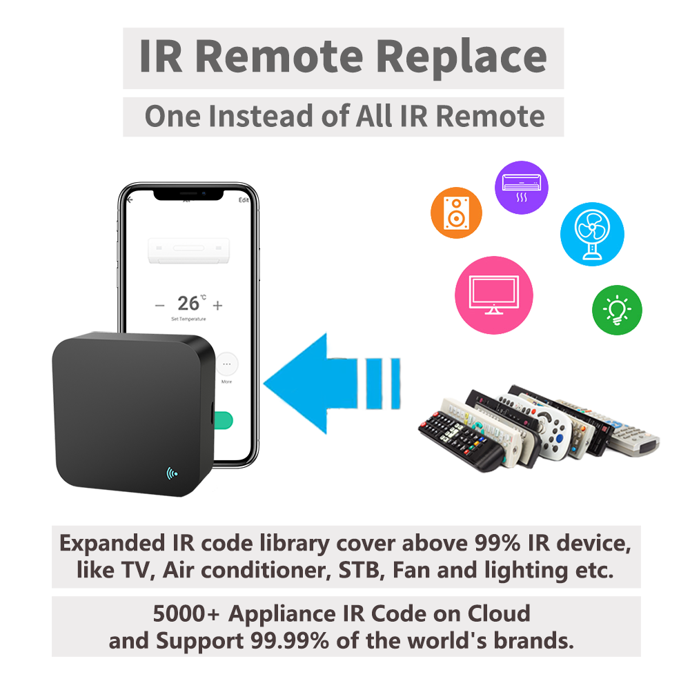 IR Remote Control Smart wifi U - Universal Remote Smart Home 评论和价格