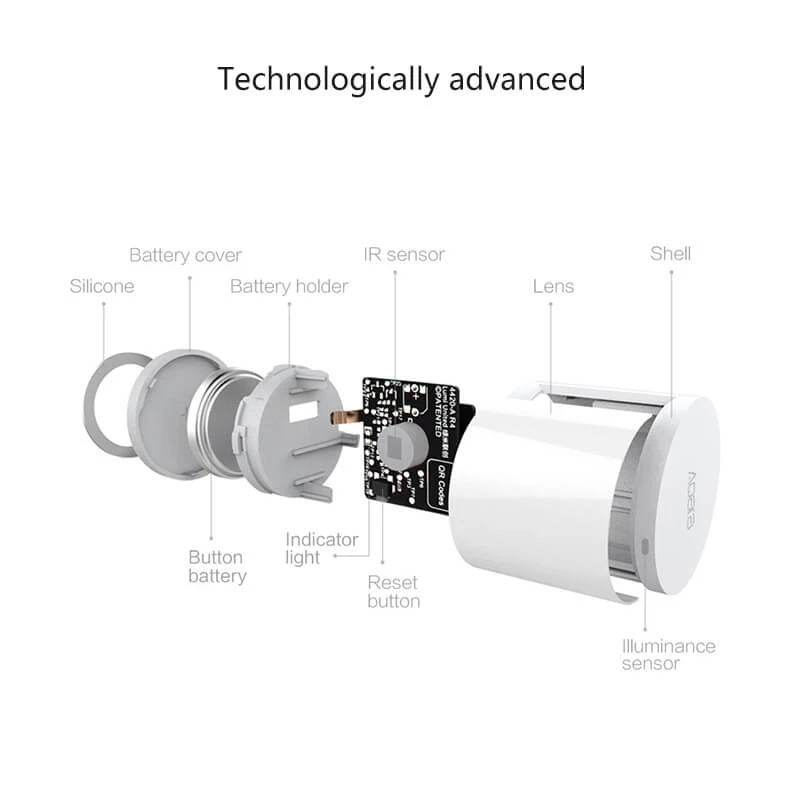 Global Edition Aqara Human Bod - Smart Home Hub 2 评论和价格