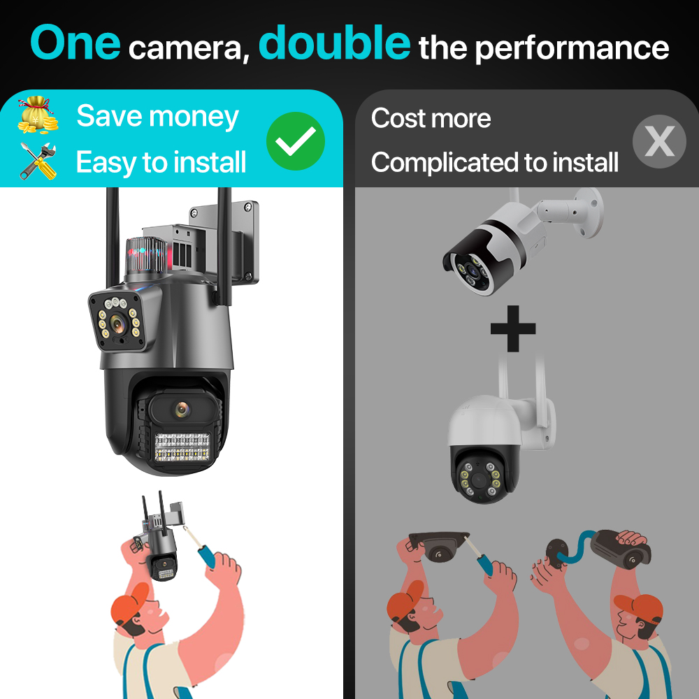 Outdoor Wifi PTZ Camera 4K 8MP - Smart Home Camera Ezviz 评论和价格