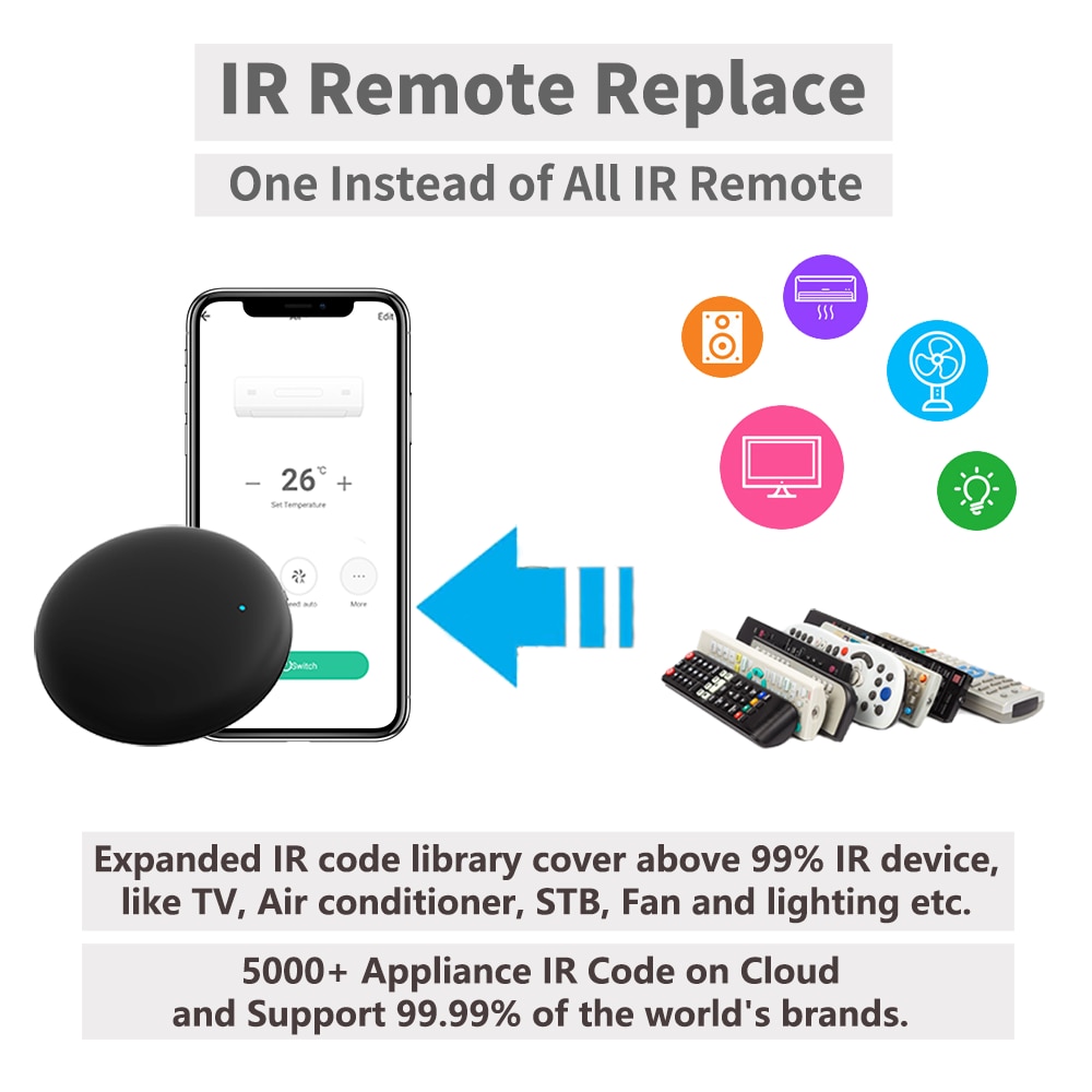 Tuya Smart WiFi RF IR Remote S - Universal Remote Smart Home 评论和价格