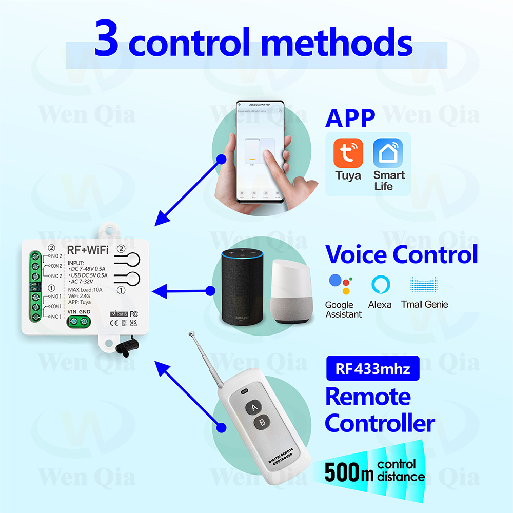 2CH Smart Light Switch Tuya,Wi - Universal Remote Smart Home 评论和价格