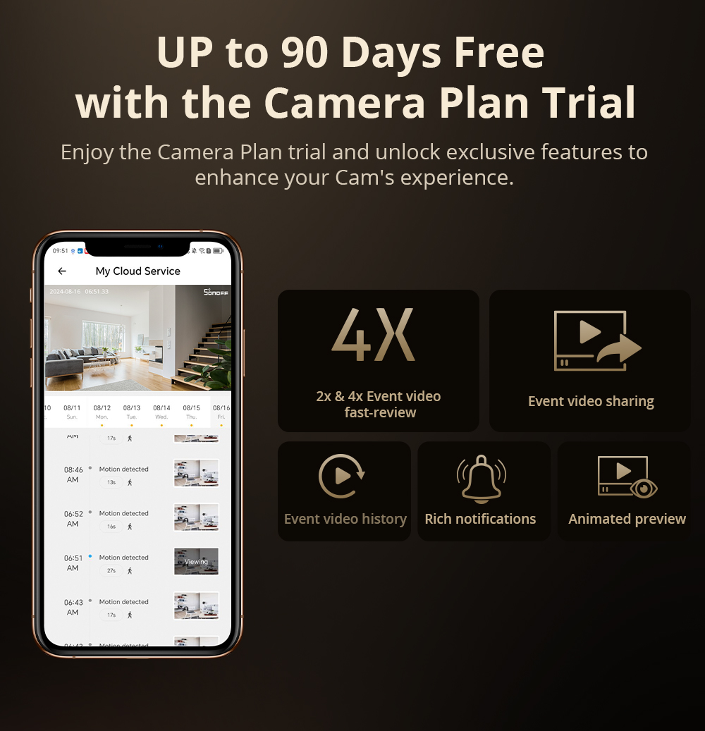 SONOFF CAM Slim Gen2 WiFi Smar - Smart Home Video 评论和价格
