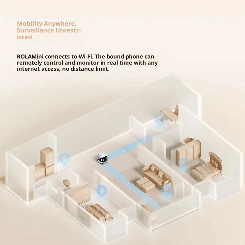 Enabot ROLA Mini Smart Robot I - Smart Home Video 评论和价格