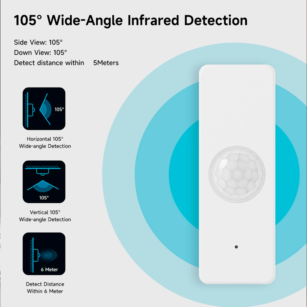 Tuya WiFi Zigbee PIR Motion Se - Smart Home Wiser 评论和价格
