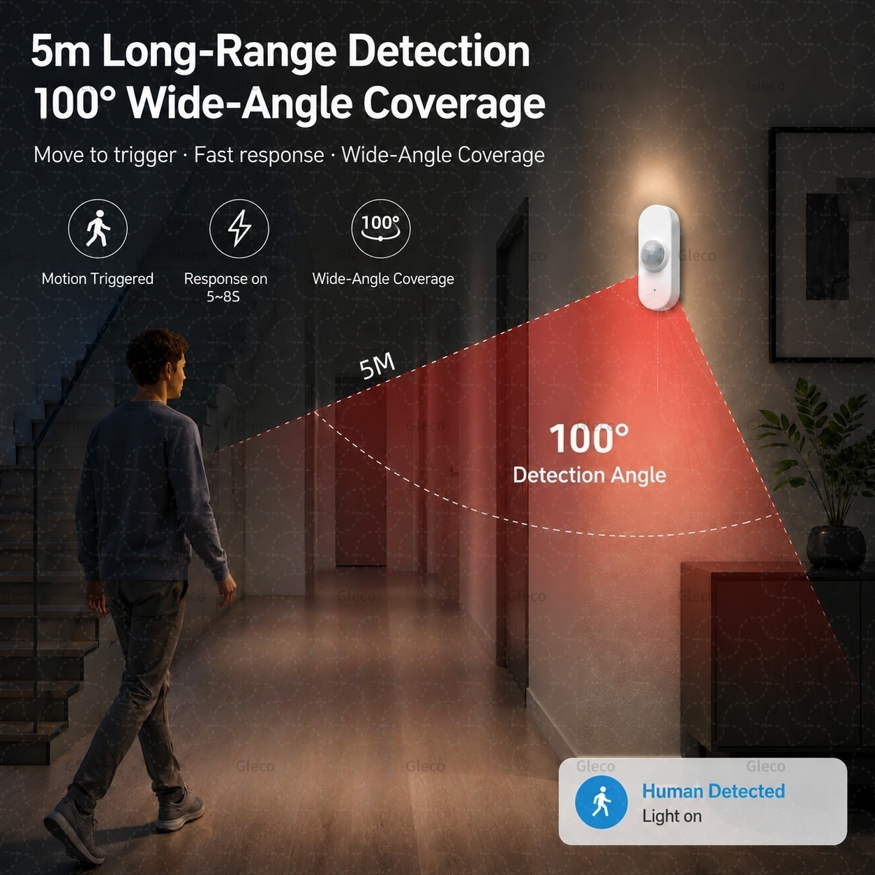 Smart Life Wifi PIR Human Moti - Smart Home Wiser 评论和价格